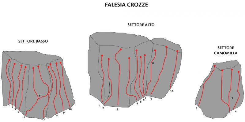 falesia-crozze-schizzo